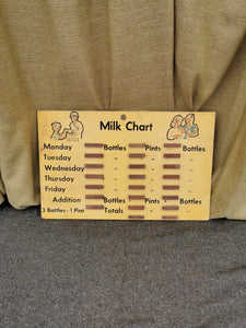 Vintage Galt Toys Wooden Milk Chart